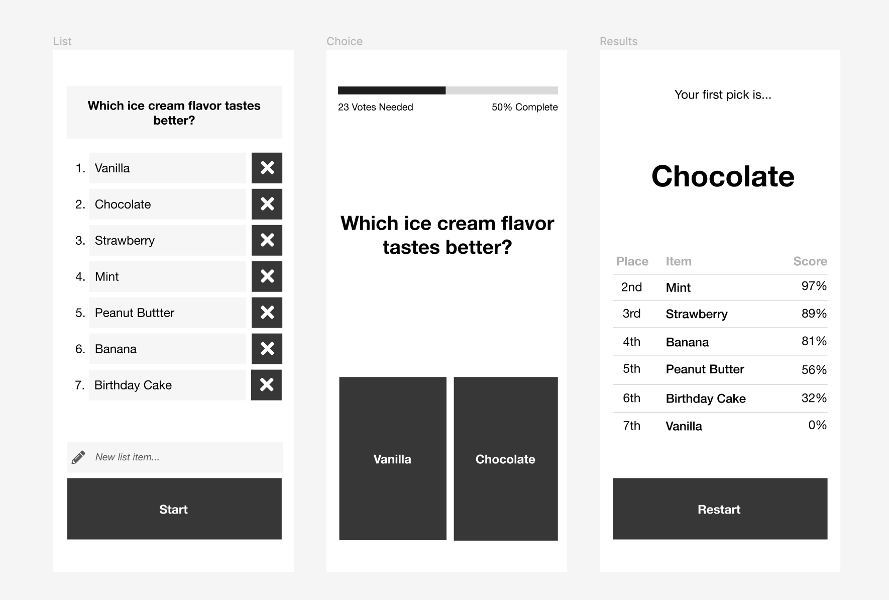 Low fidelity Figma wireframes