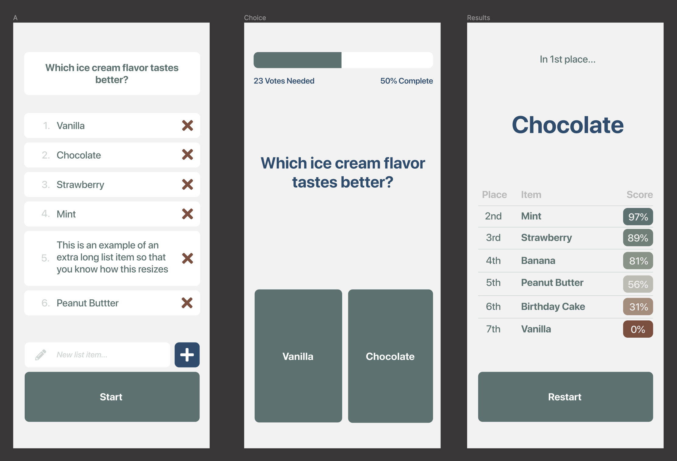 Mid fidelity Figma wireframes