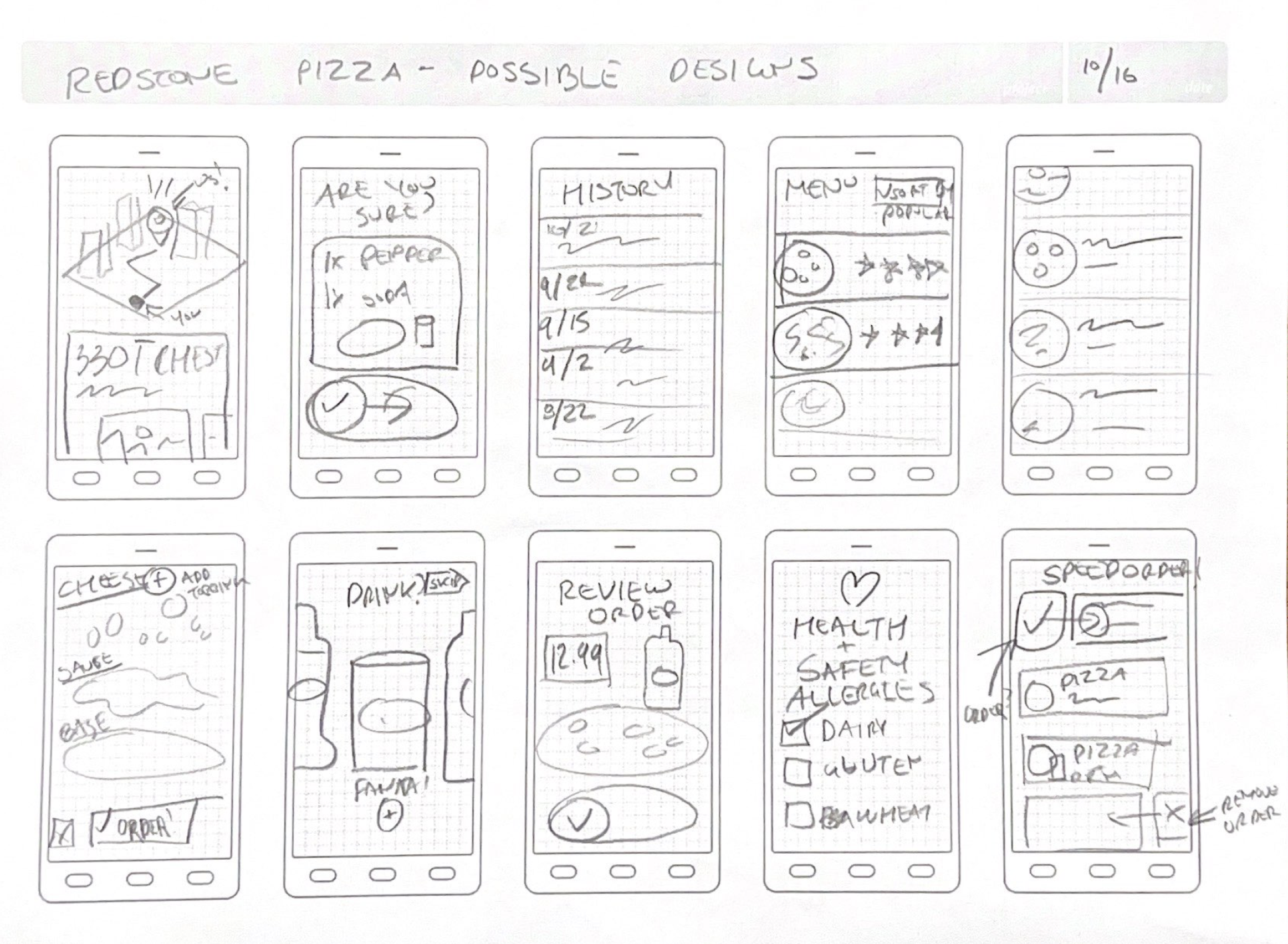 handdrawn wireframes for potential screens in a food truck ordering app