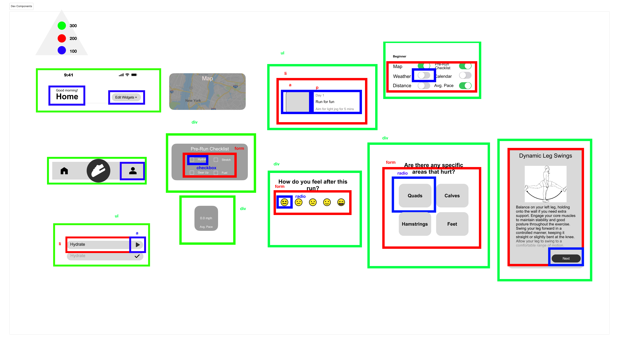 component breakdown